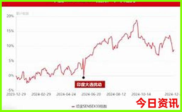 三原景点大全旅游景点介绍