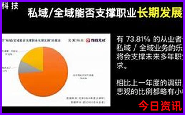 老人游华山最佳路线