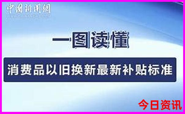 北京市旅游景点分布图