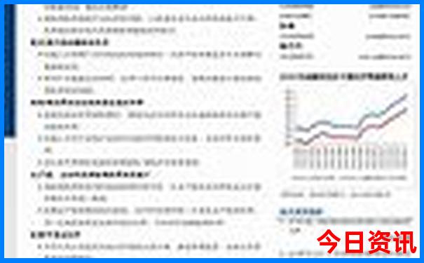 锦州笔架山附近景点