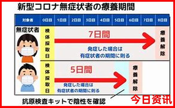 湖北省有什么好玩的地方