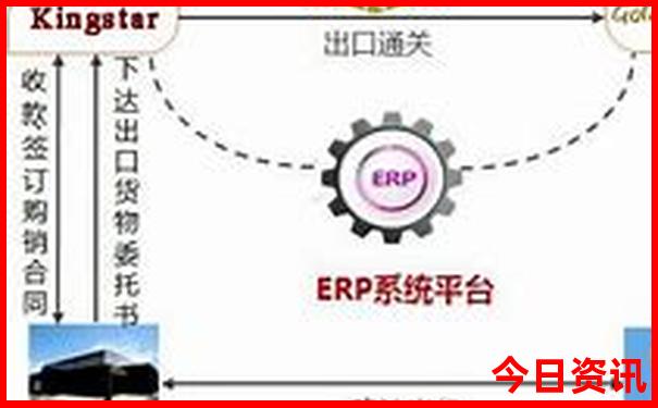 六月末去哪里旅游最好